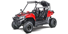 2024 SSR Motorsports SRU 170RS