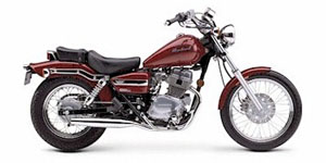 2004 Honda Rebel Base