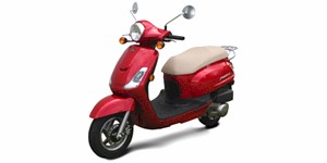 2009 SYM Fiddle II 50