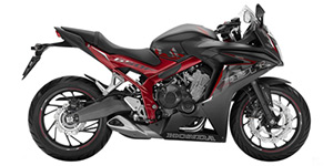 2016 Honda CBR 650F